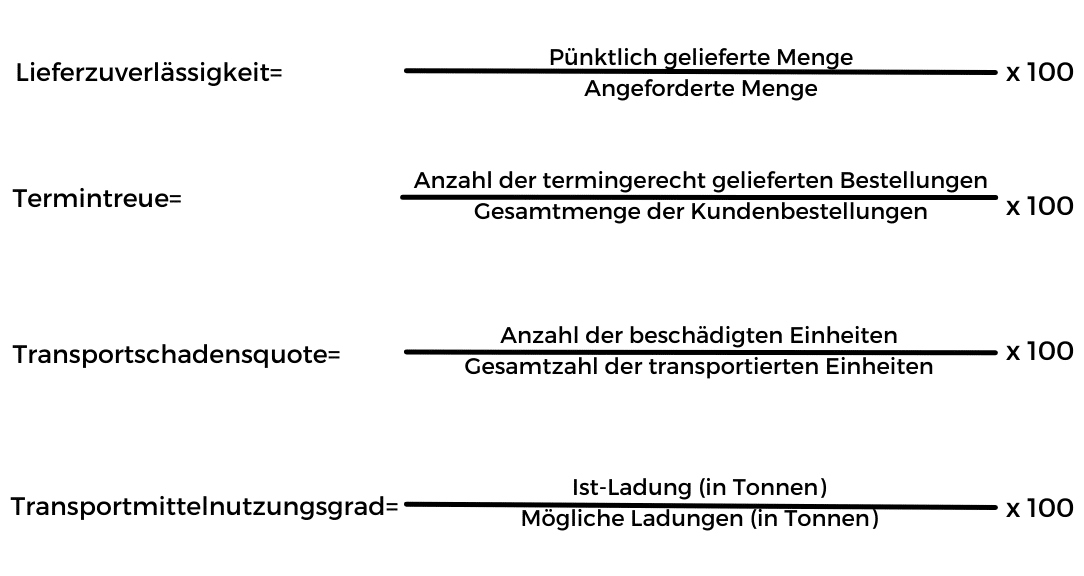 Distributionslogistik_Rechnung