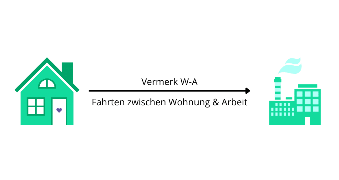 Fahrten Wolfhound Albeit Grafika