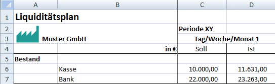 Liquiditaetsplanung anleitung