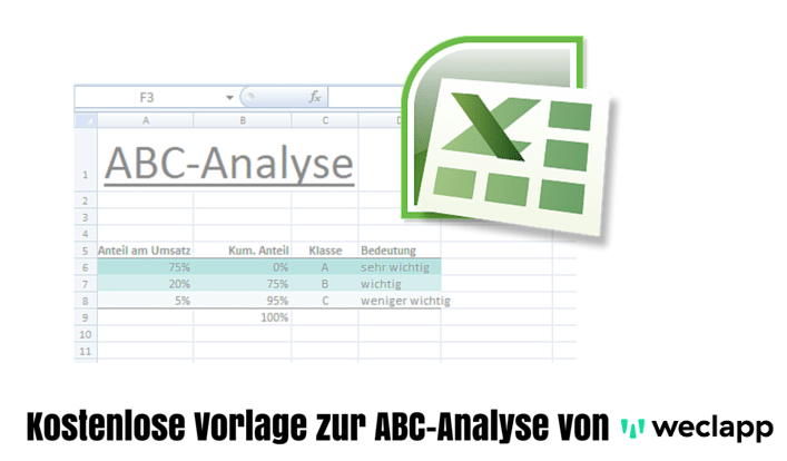 abc-analyse-excel-vorlage