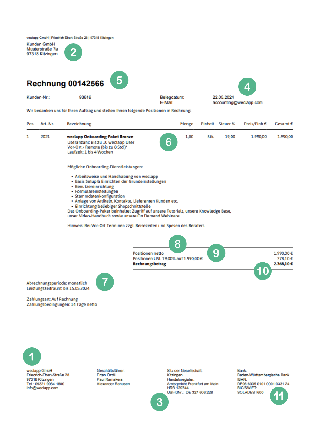 Beispiel Aufbau einer E-Rechnung